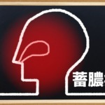 副鼻腔炎 （ 蓄膿症 ） 漢方薬