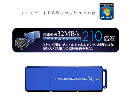 PicoDrive DUAL X GH-UFD16GDX
