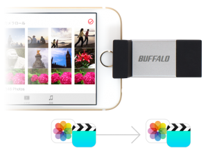 バッファロー USBメモリ RUF3-AL