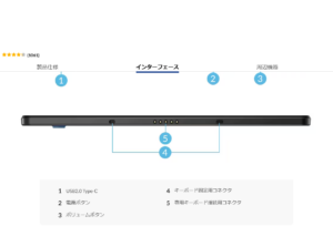 IdeaPad Duet Chromebook ZA6F0038JP インターフェイス