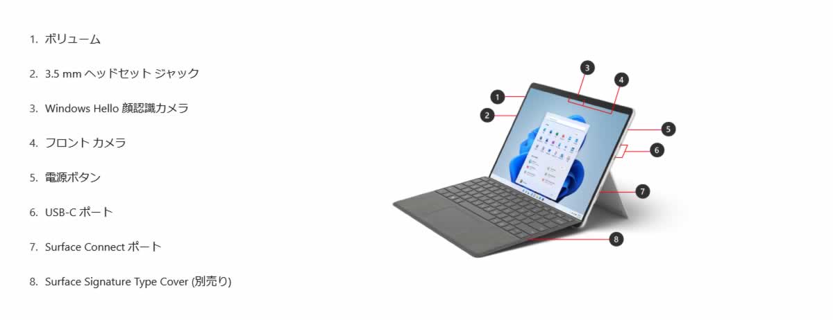 Surface Pro 8