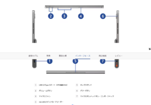 Lenovo Tab Plus インターフェイス