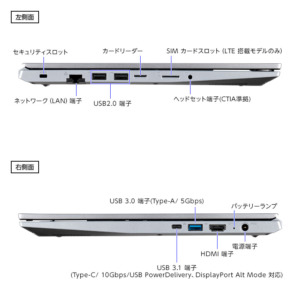 mouse A5-A5A01SR-A インターフェイス