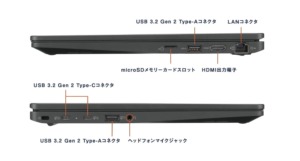 LAVIE Direct N14 Slim インターフェイス
